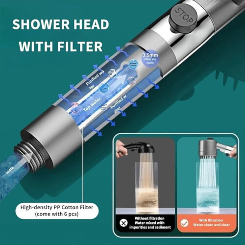 Showerhead Filter Replacement Cartridge PP Cotton 12 pcs 2