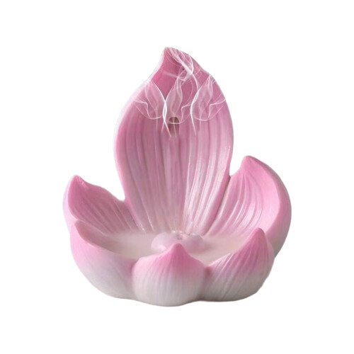 Brûleur d'encens pour cônes à reflux avec motif cascade