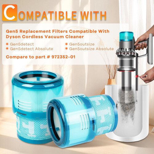 2er-Pack Gen5detect Absolute Filter, kompatibel mit Dyson Gen5 Detect, G5 Detect Absolute Akku-Staubsauger, Filterersatzfilter 1