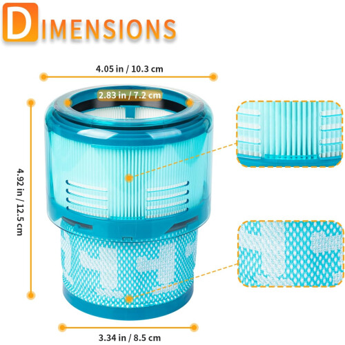 vhbw 5 x Staubsaugerfilter, kompatibel mit Dyson Gen5 Detect Absolute, Detect Staubsauger - Abluftfilter Weiß 2