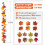 Maple Leaf Garland with LED Lights 5.8ft 2 Pack 3
