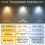 HIBIBUD Schemeringslamp E14/E27 60W 5