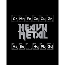 Poster științific cu elemente periodice – Perete amuzant cu chimie