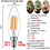 Bec LED B10 6W 2700K E12 reglabil, pachet de 6 5