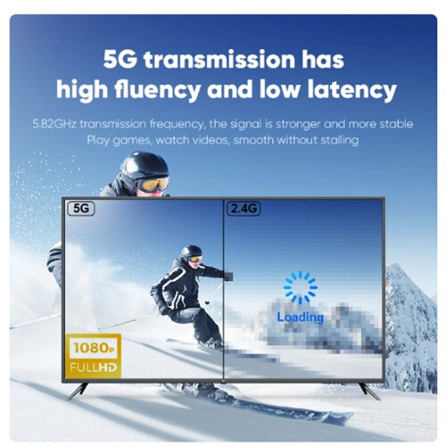 Portable Wireless -Compatible Transmitter and Receiver -Compatible Extender 98FT/30M 1080P Kit Plug 1