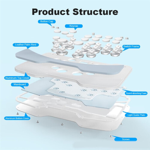 For PC/PS4 Hitbox PS5 Controller Stickless Arcade Stick Metal Game Keyboard with Meun UI Function for  White 2