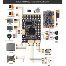 H743-Wing Flight Controller 3-8S LIPO Supports INAV/ Ardupilot Firmware CAN Bus for Fixed Wing and VTOL FPV Drone