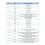 AI Voice Recognition Module Kit Intelligent Offline Sound Control Development Board with 2MB Flash for  Home 5