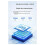 ORICO Adattatore Esterno Trasparente Custodia SSD MSATA A USB 5 Gbps 9