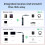 5.4 Transmitter Adapter Wireless  3.5mm Aux Audio Transmitter/Receiver for Flight, TV, Car 4