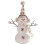 Snowman Gnome Figurine with Bobble Hat – Festive Tabletop 1