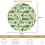 60 Inch Round Polyester Tablecloth 3