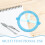 Swing Arm Protractor 360 Degree Blue Plastic Measuring Tool for Students 5Pcs 7