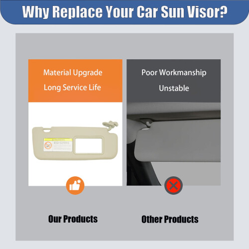 Hyundai Accent 2011–2015 Sun Visor with Mirror – Beige 1