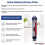 Alkalický inline filter LiquaGen pre RO systémy stupeň 5 10 7