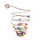 Outdoor Hanging Bird Fruit Feeder Durable Easy Clean 1 pc 3