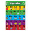 Alphabet Poster for Toddlers – Educational Chart, 1
