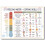 Gevoelsmeter: Copingvaardigheden Poster – Canvas, 1,5 cm wit 1