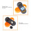 Digital Anemometer LCD Wind Handheld Meter 150mAh 6