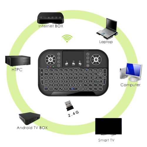 Fly Air Mouse Remote Control 2.4G -Compatible Backlit Handheld Remote with Touchpad Rechargeable for PC Laptop 2