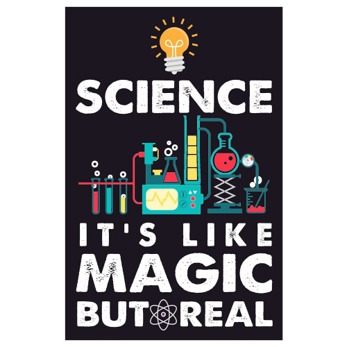 Affiches scientifiques pour les classes de collège – Périodique