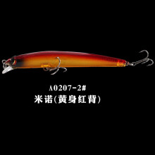 2PC Fishing Lures Jigs Floating Water Bionic Minnow12.7g 11.7cm Plastic Gear Supplies Blue Green White black Pink Red Bait With HOOK