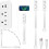 Περιστρεφόμενο πολύπριζο με USB-A, USB-C και 2AC 1