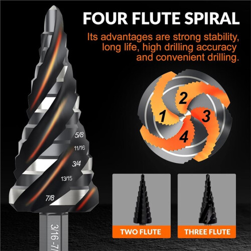 Four Spiral Flute Step Drill Bit Set, 3 Pcs HSS Step Drill Bits (1/8"-7/8") Unibit Step Drill Bit , 1/4" Shank Step Bits 2