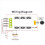 2X 12V 24V 48V 2000W MAX 10-50V 40A  Motor Speed Control PWM HHO RC Controller 6