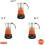 6 or 3cup Electric Espresso Maker, Orange 7