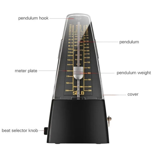 1 * metronome-Brown 2