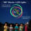 RC Jet Toy with 360 Flips LED Lights Rechargeable Battery 6