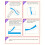 1 Roll Inverted Eyelash Patch PU Tape, Clear 3