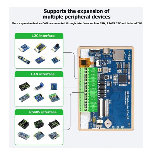 RP2350 4.3inch Touch LCD Dev-Board 800x480 Captive TouchScreen Display Board LVGL with Sensor CAN/I2C/RS485 1