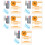 5Ensembles Tableau 8