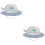 2Pièces Casquette Protection Solaire Confortable 5