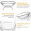 2Pcs Decorative Transparent Tealight Candle Holder Oil Diffuser 7