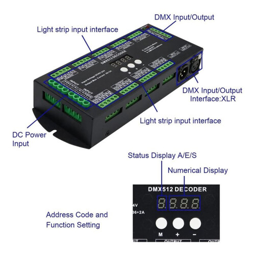 36CH DMX RGBW LED Digital Display Decoder, DMX512 Controller for RGBW LED Lights DC9-24V 2A/CH with 14 Built-in Effects 1