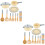 2Sets Durable Wood Cookware Playset Pretend Play Kitchenware for Kids 6