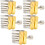 5Pièces Clips Saxophone Réglables Argent Remplacement Durable Pour Sax 8