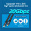 M.2 NVMe  SSD Enclosure with Display Screen SSD Case USB 3.2 Gen 2 20Gbps NVMe PCI-E  NGFF SSD Disk Box B 7