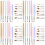 28Pièces Outils Nail Art Ongles Multicolores Pour 4
