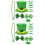 2Ensembles Ensemble Vert Shamrock Collier Bracelet Lunettes 5
