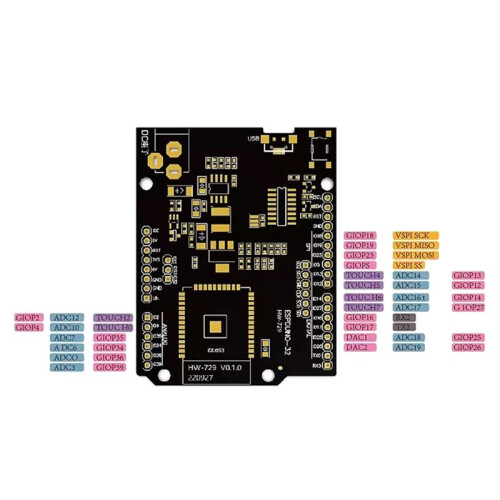 D1 R32 WiFi +  ESP32 Modules for Wemos D1  Development Board Type-C Interface for 2