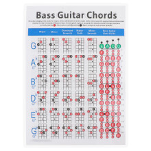 8Pcs Electric Bass Music Chord Chart Durable Coated Paper for Home