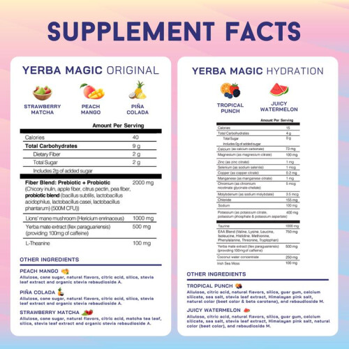 Yerba Magic | Yerba Mate Instant Tea Powder | 20, Servings | Multiple Flavors Available 1