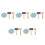 5Sets Multi Roller Set Woodworking Craft Tools for Artists 5