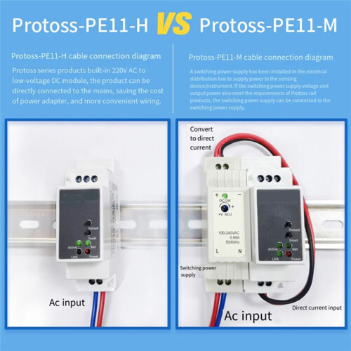 DIN-Rail Serial Port RS485 to Ethernet Converter Server Protoss MQTT PE11-H Support Modbus TCP RTU 1