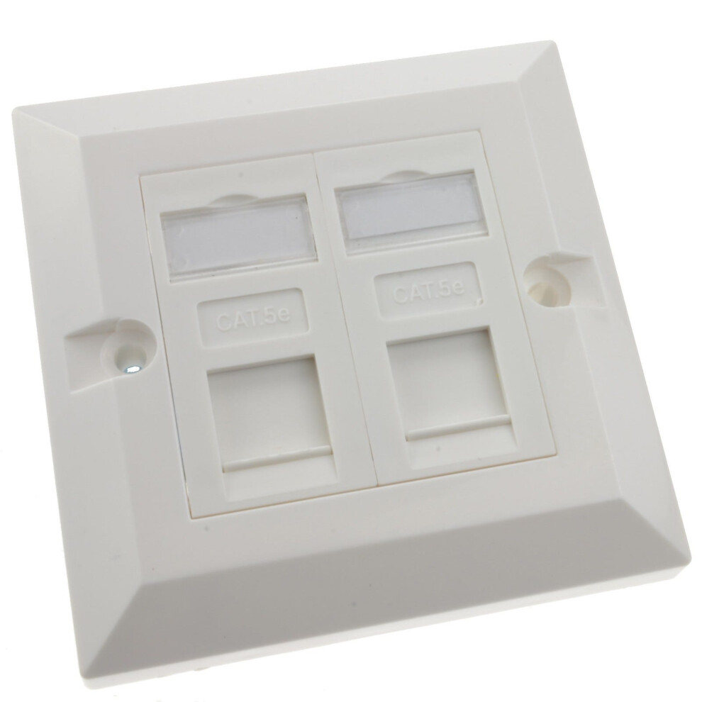 Kenable Rj45 Face Plate Wall Sockets Cat5e Double 2 Port With Euro Module Jacks