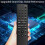 RC-1033 Replace Remote Control for  AV Receiver Power Amplifier Controller 6